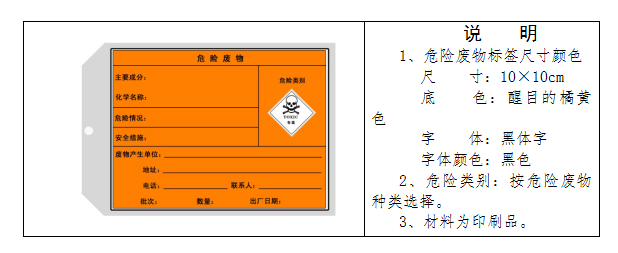 危险废物标签3.png